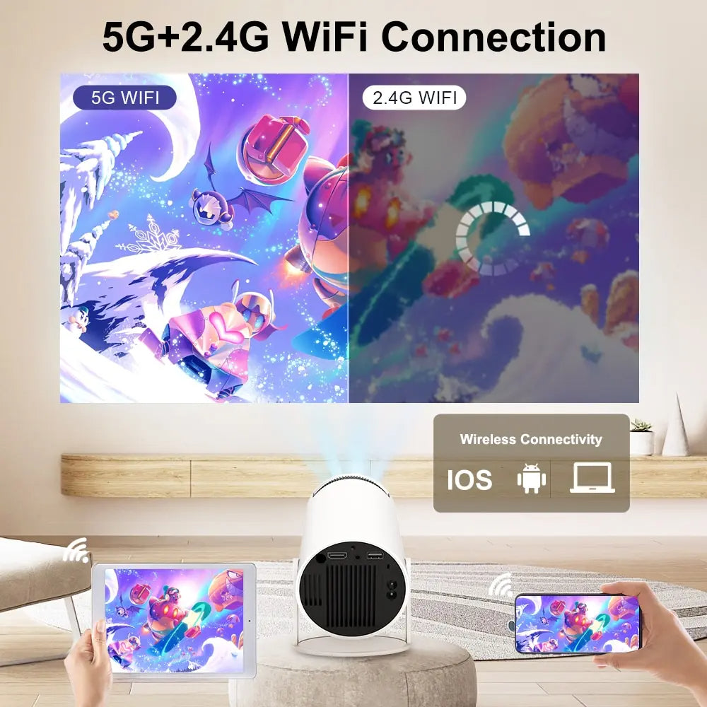HY300 Mini 4K-projektor med Android 11 – WiFi 6 & BT 5.0 - ELLY