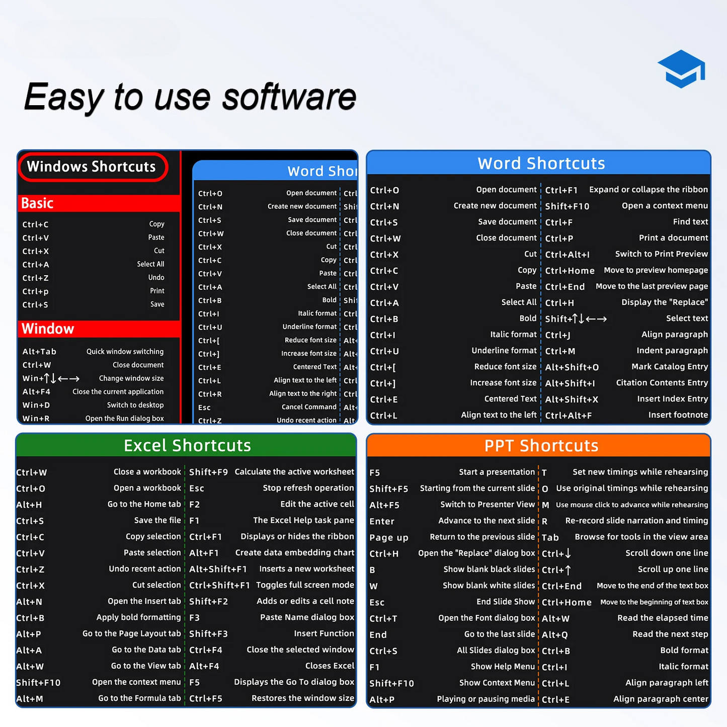 Musmatta med snabbkommandon – för Windows - ELLY