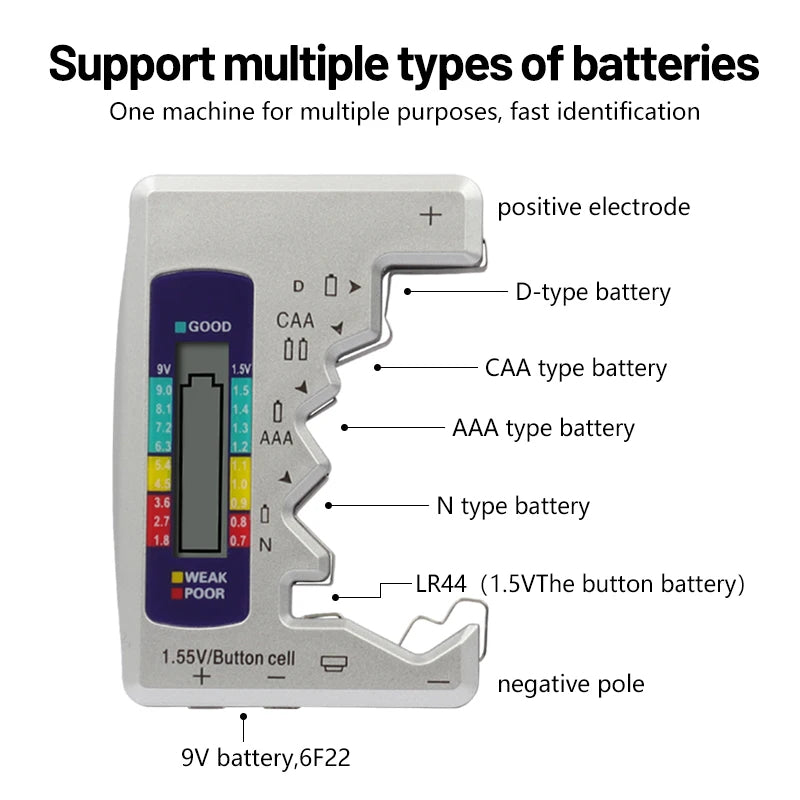 Universal batteritestare med LCD-display – Testa AAA, AA, C, D & 9V